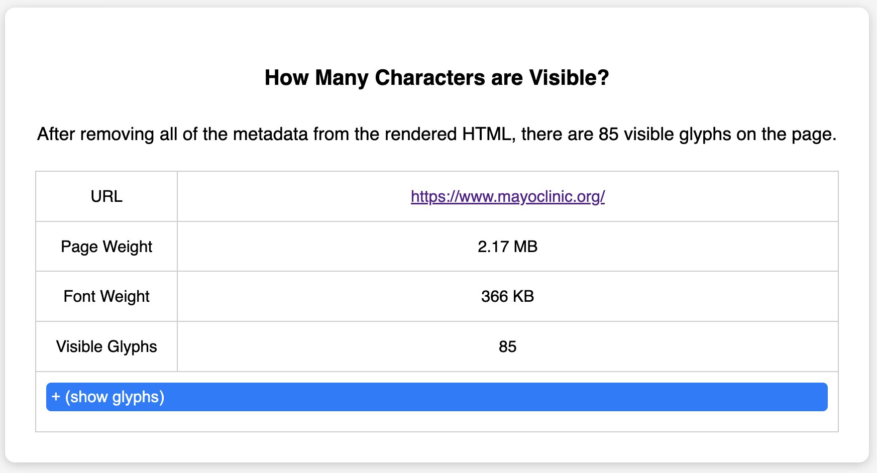 Character Summary - Mayoclinic
